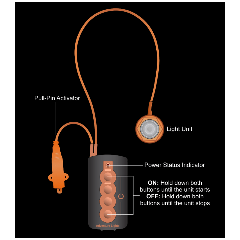 Lampe Lighthouse Exterior Raft Light Adventure Lights