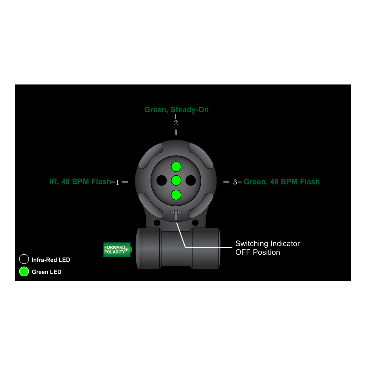 Lampe Vipir Navy Special Warfare Adventure Lights