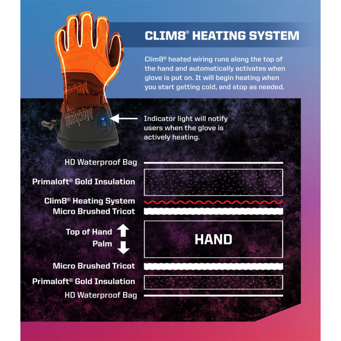 Gants chauds COLDWORK M-PACT CLIM8