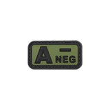 Identifiant de groupe sanguin Mil-Spec ID