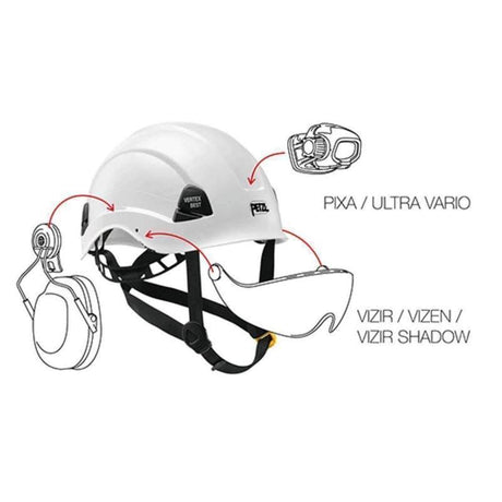 Casque escalade BEST Petzl - Noir - Welkit.com