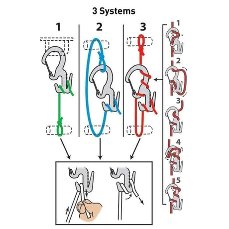 Mousqueton FIGURE 9 CARABINER Nite Ize - Autre - Welkit.com