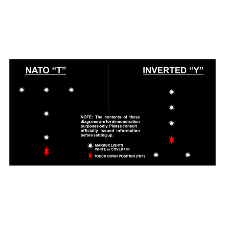 Systeme de marquage 5 LIGHT HELICOPTER LANDING ZONE KIT Adventure Lights - Autre - Welkit.com