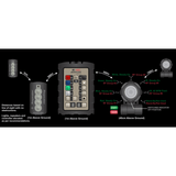 Systeme de marquage 6 LIGHT LANDING ZONE KIT Adventure Lights - Autre - Welkit.com