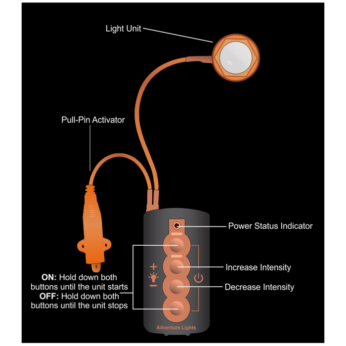 Lampe marqueur LIGHTHOUSE® INTERIOR / BOARDING RAFT